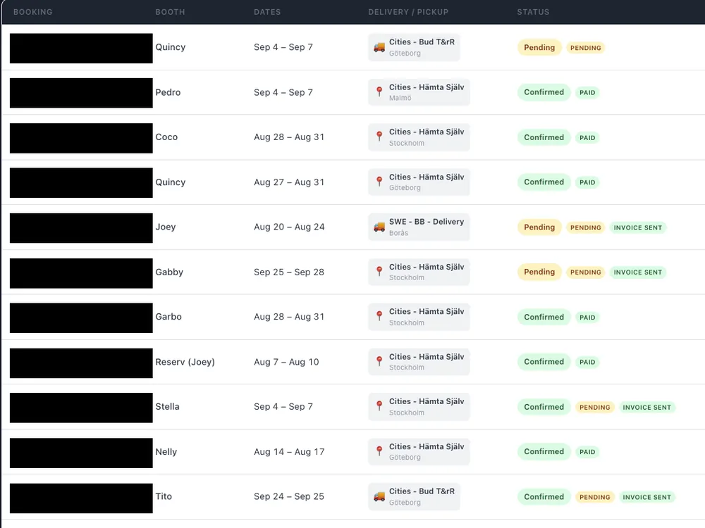 Booking admin list: incoming requests with dates, booth, delivery city and status